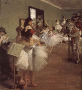 Edgar Degas Dance class painting